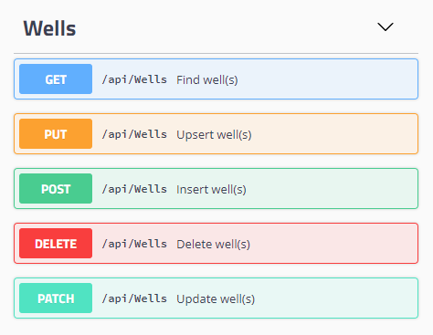 overview-endpoints