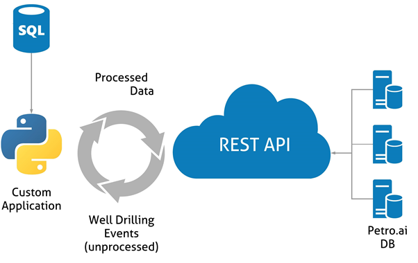 overview-workflow